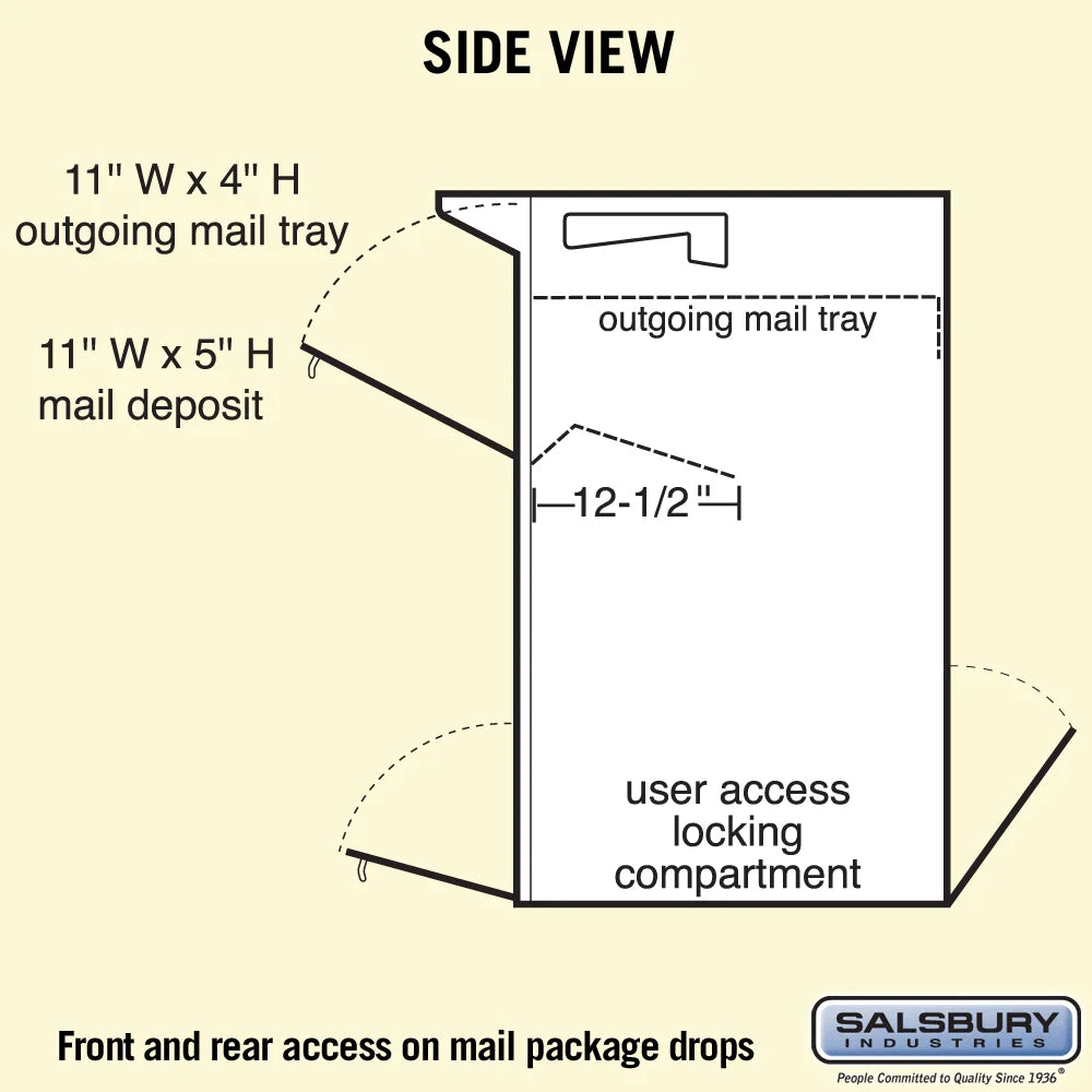 Salsbury Mail Package Drop