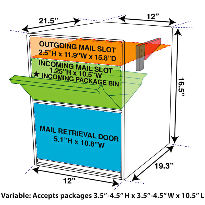 Mail Boss Package Master Curbside Locking Security Mailbox