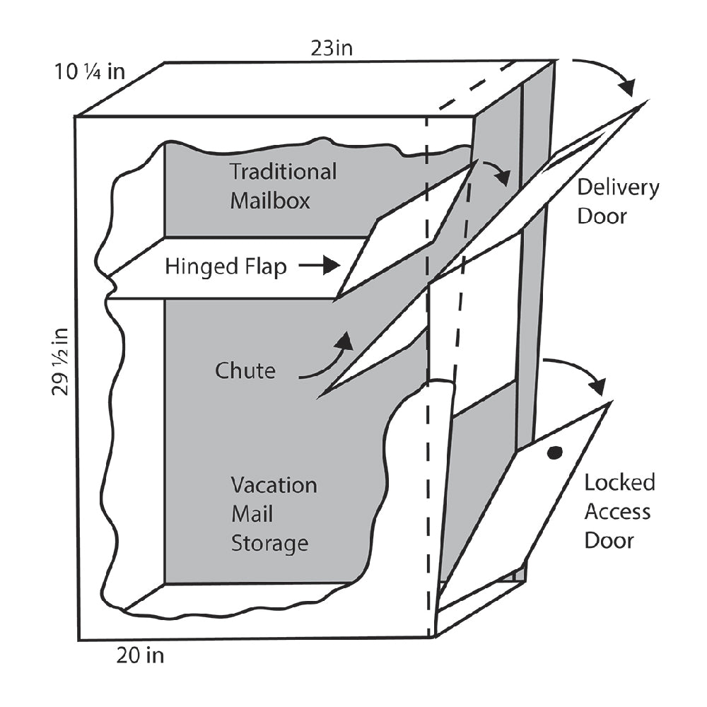 QualArc Vacation Locking Post Mount Mailbox and Post Combination