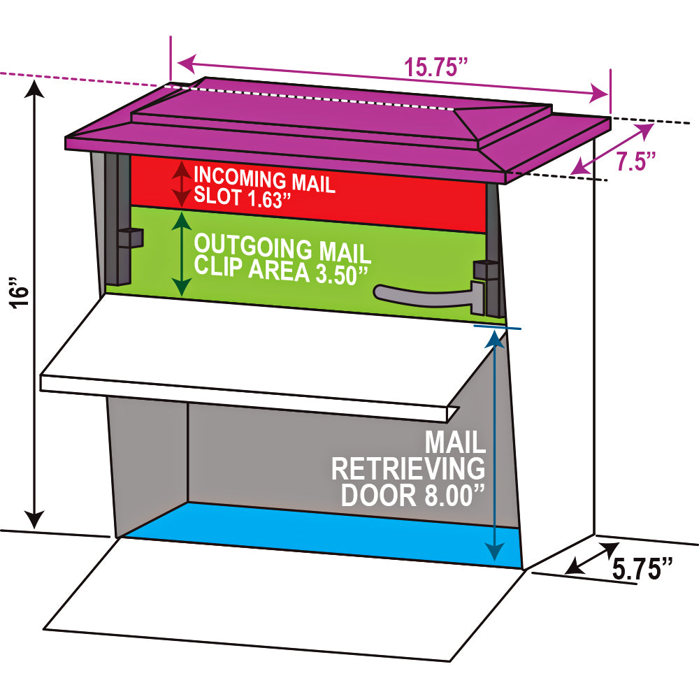 Mail Boss Townhouse Wall Mount Mailbox
