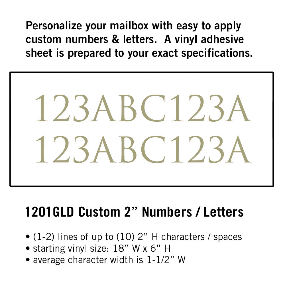 Numbers / Letters – Prime Mailboxes